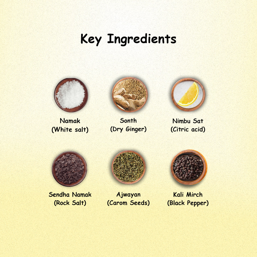 BCP Bajaj Gasna Pills - Pack of 6