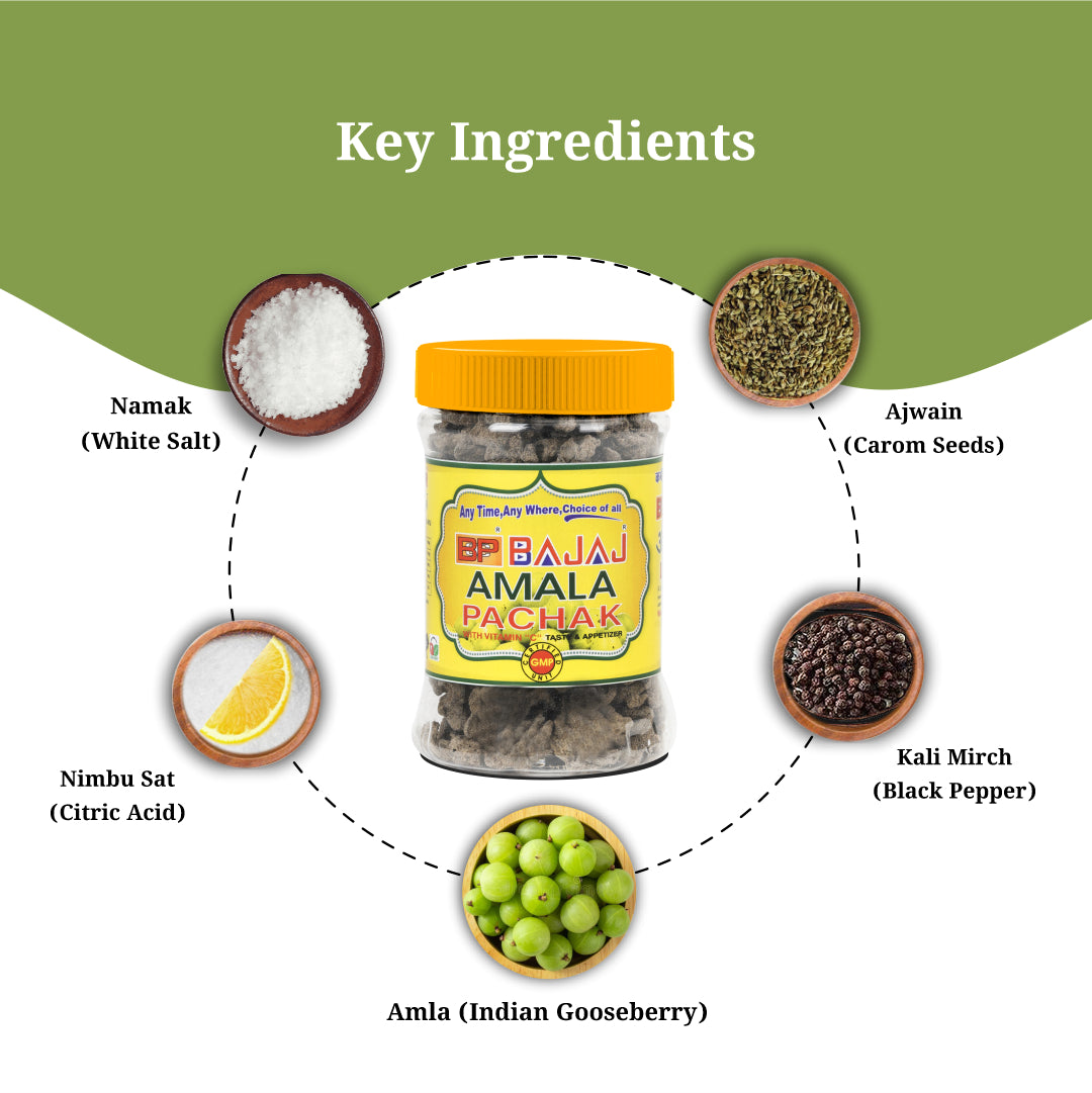 Bcp Bajaj Amla Pachak (Pack of 2)
