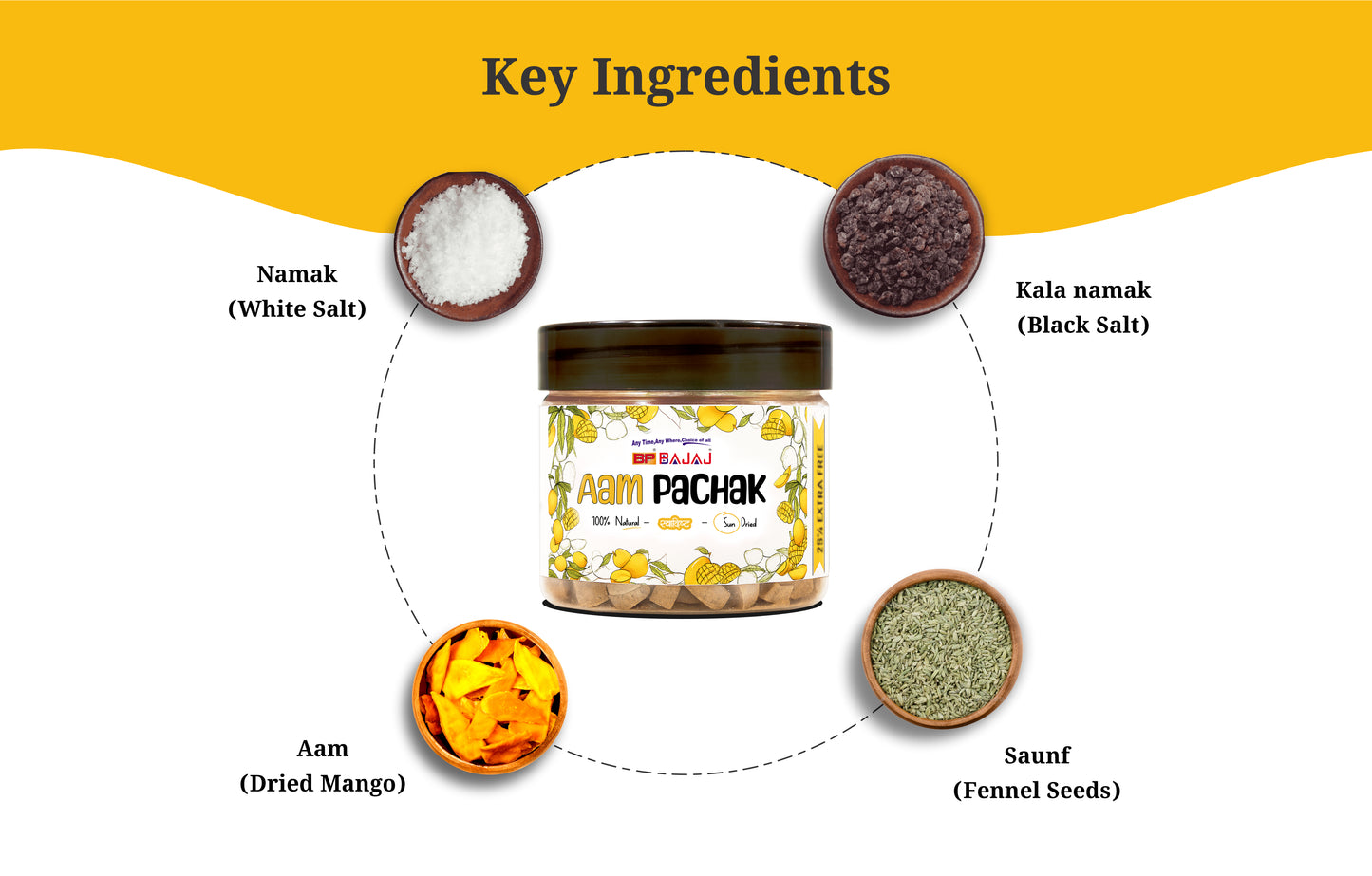 Bcp Bajaj Aam Pachak (Pack of 2)